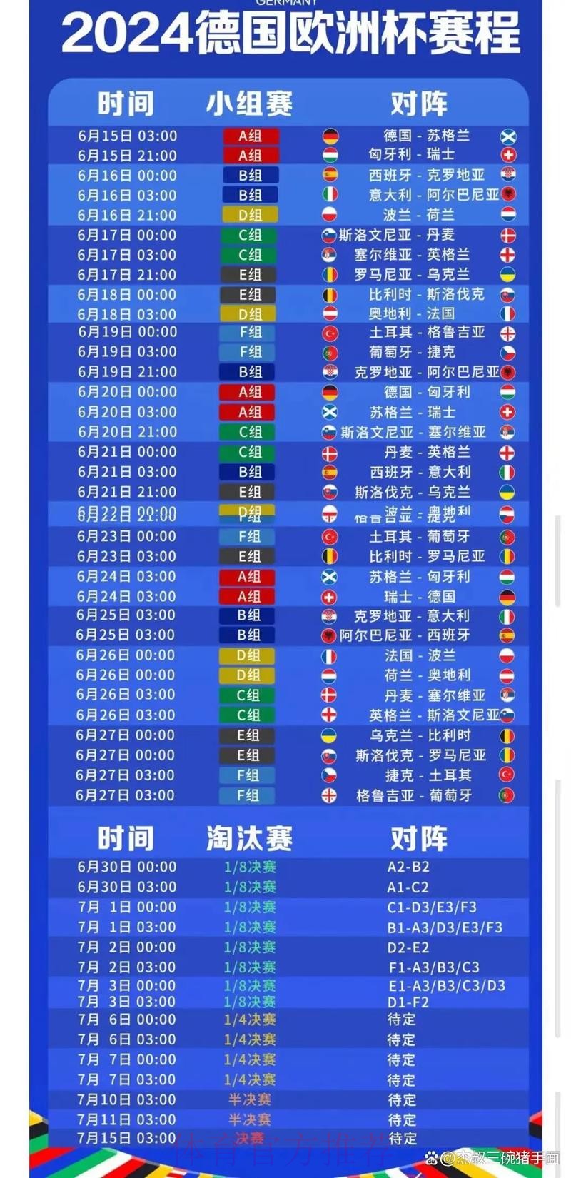 2026世界杯赛程实时更新最新时间表在哪里看