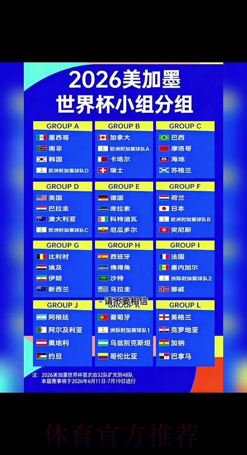 2026世界杯小组赛赛程高清版观看指南直播平台 2026世界杯小组赛赛程高清版观看指南直播平台