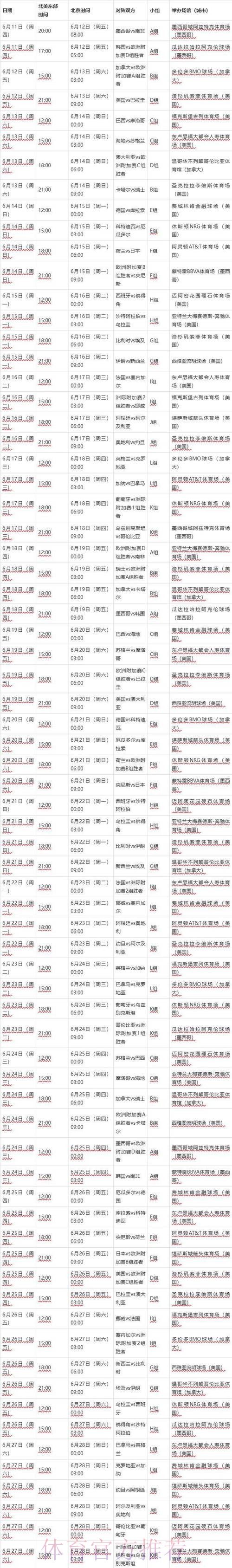 2026世界杯完整赛程今日最新时间表实时查看 2026世界杯完整赛程今日最新时间表实时查看